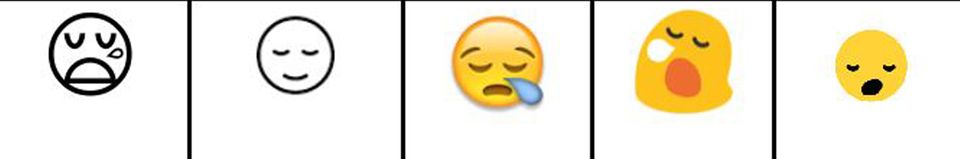 Wenn aus Beten ein High Five wird: Diese Emojis benutzen Sie ganz sicher falsch