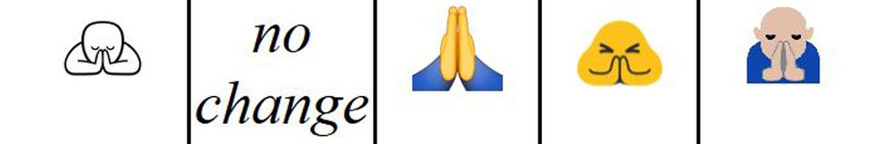 Wenn aus Beten ein High Five wird: Diese Emojis benutzen Sie ganz sicher falsch