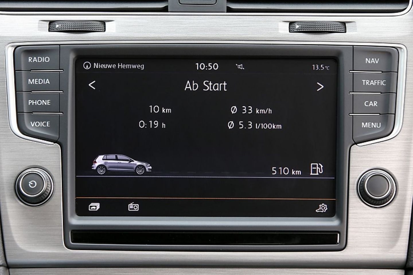 Alles auf einen Blick.