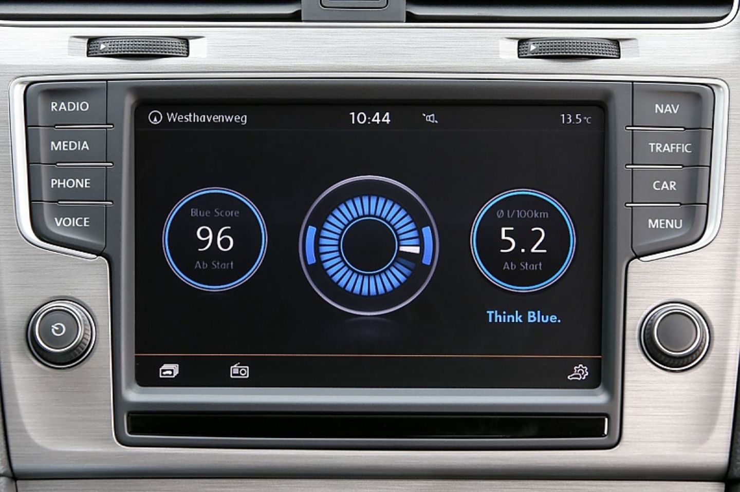 Übersichtlich und auf einen Blick ersichtlich.