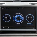 Übersichtlich und auf einen Blick ersichtlich.