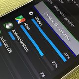 Android schlüsselt den Akkuverbrauch detailliert auf und listet die Übeltäter absteigend