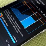 Die verbrauchten Mobilfunk-Daten zeigt Android als Graph an.