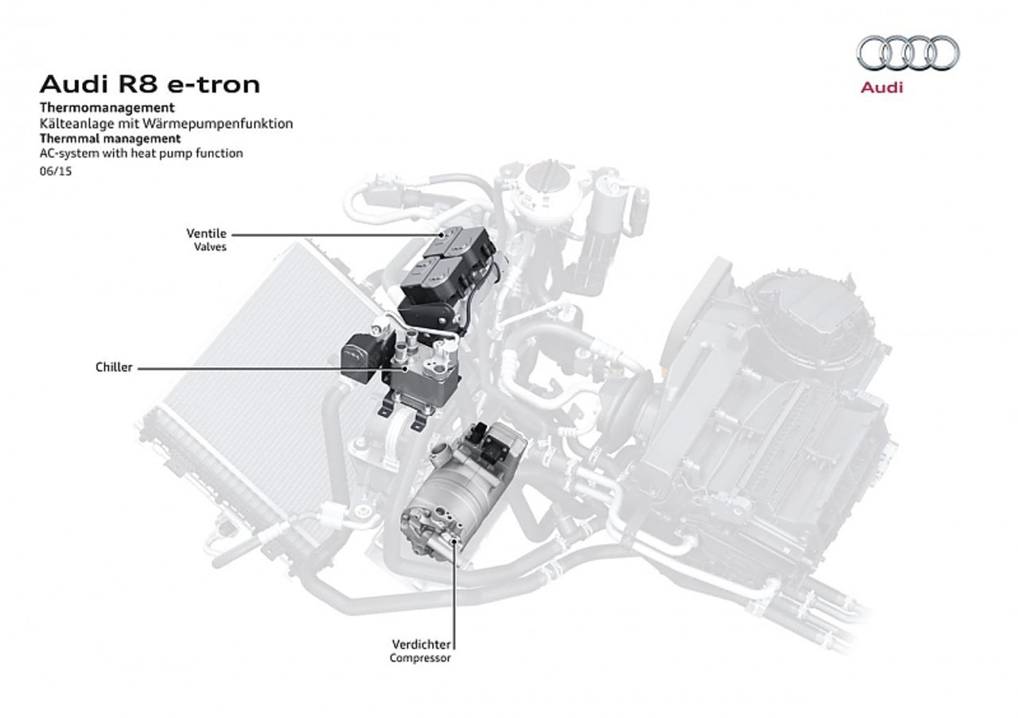 Eine neue Wärmepumpe sorgt beim Audi R8 e-tron für ein effizientes Wärmemanagement
