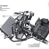 Das Thermomanagement ist sehr aufwendig