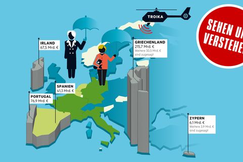 Sehen und Verstehen: So funktioniert der Rettungsschirm für Griechenland