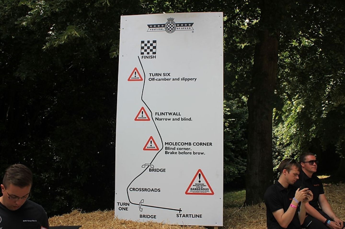 Das Streckenprofil der 1,87 Kilometer langen Rennstrecke.