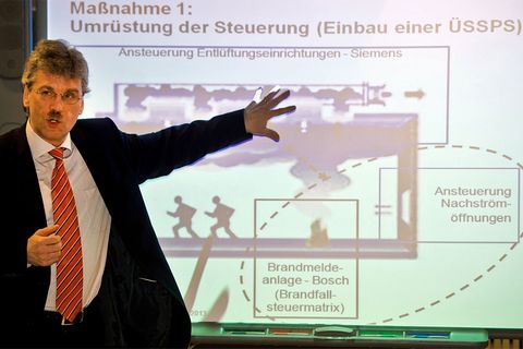1000 Tage nichts passiert?