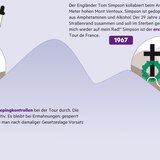 Frankreich-Rundfahrt: Kleine Geschichte des Tour-de-France-Dopings der letzten 100 Jahre