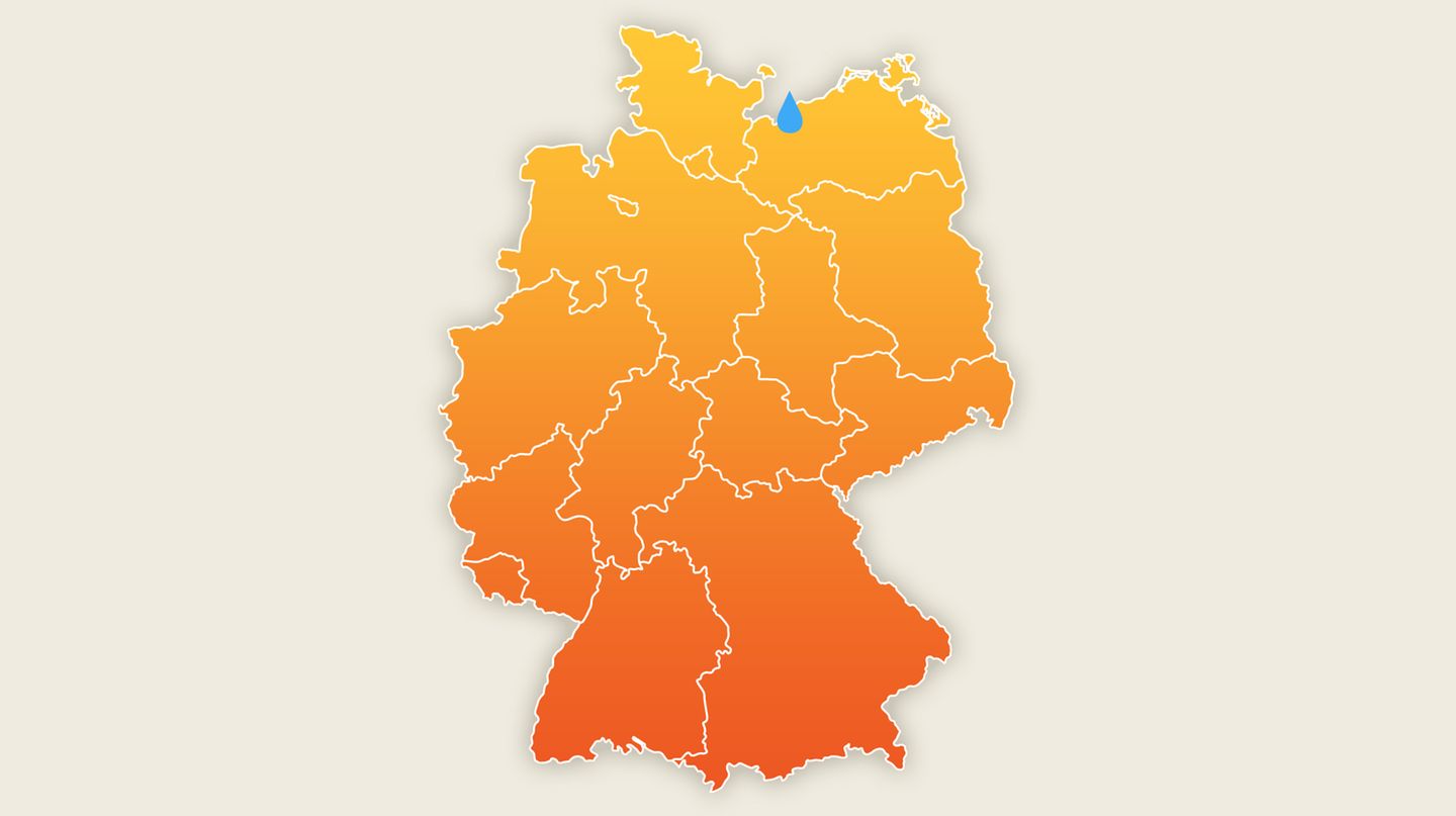 Kühlungsborn