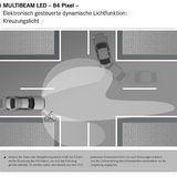 Neue Mercedes-Benz E-Klasse: Multibeam