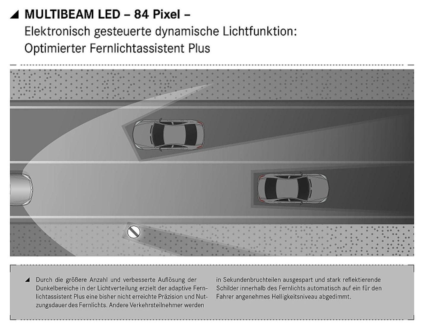 Neue Mercedes-Benz E-Klasse: Multibeam