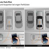 Neue Mercedes-Benz E-Klasse: Park Pilot