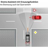 Neue Mercedes-Benz E-Klasse: Bremsassistent