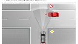 Neue Mercedes-Benz E-Klasse: Bremsassistent
