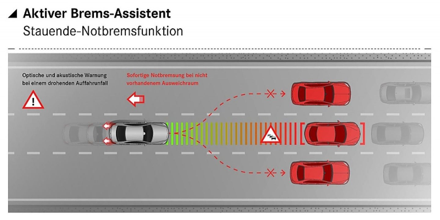 Neue Mercedes-Benz E-Klasse: Bremsassistent
