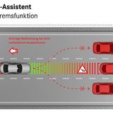 Neue Mercedes-Benz E-Klasse: Bremsassistent