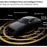 Neue Mercedes-Benz E-Klasse