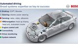 Autonomes Fahren bei Bosch: Das Versuchsfahrzeug ist gespickt mit Sensoren