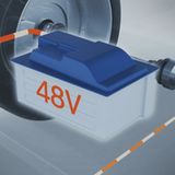 Der Lithium-Ionen-Akku hat noch einiges an Potential