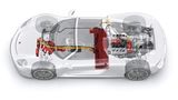 Die Technik des Porsche 918 Spyder: Mittlerweile haben sich die Automobilbauer zu dem großen Treiber der Batterie-Entwicklung ge