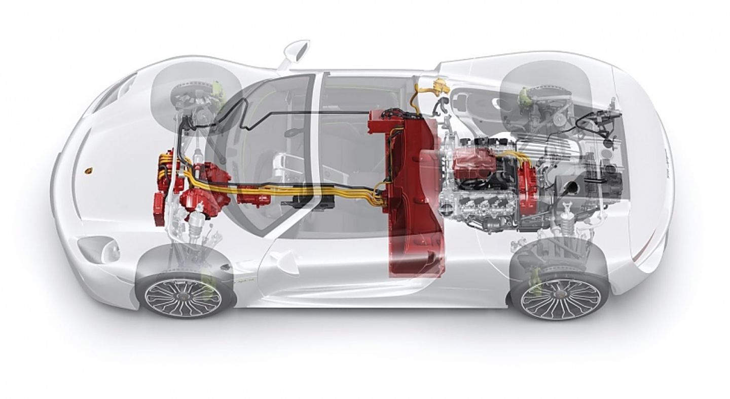 Die Technik des Porsche 918 Spyder: Mittlerweile haben sich die Automobilbauer zu dem großen Treiber der Batterie-Entwicklung ge