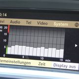 Bei gleichmäßigem Tempo kommt man den NEFZ-Werten recht nahe