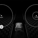 Die Anzeigen sind dreidimensional