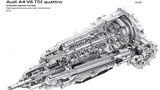 Audi A4 3.0 TDI - die Allradversion hat eine ZF-Achtgang-Automatik
