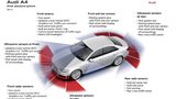 Audi A4 3.0 TDI - auf Nummer sich