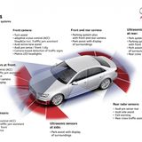 Audi A4 3.0 TDI - auf Nummer sich