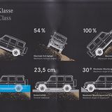 Das alles kann der neue Mercedes Benz G 350 d.