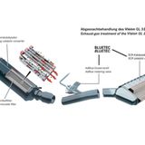 Schema eines SCR-Abgasstrangs