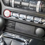 Alles auf einem Blick.