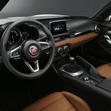 Der Innenraum des Fiat 124 Spider
