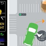 Toyota car to car Kommunikation