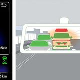 Toyota car to car Kommunikation