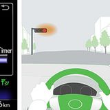 Toyota car to car Kommunikation