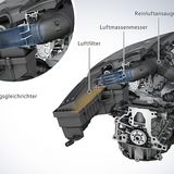 Das ist die Funktionsweise des Stömungsgleichrichters beim 1.6 TDI Motor (EA 189)