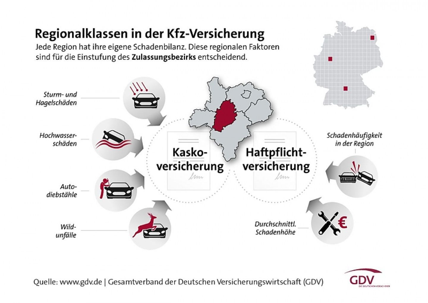 Bei den Regionalklassen darf sich jeder Fünfte über eine bessere Einstufung freuen
