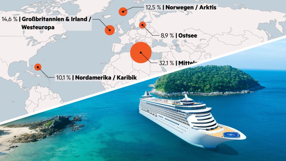 Weltkarte der Kreuzfahrt-Regionen: Das sind die Lieblingsziele deutscher Passagiere