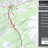 Die Grafik der Teststrecke gibt Auskunft, wann und in welchem Umfang der Quattro-Antrieb eingesetzt wurde
