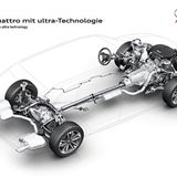 Der Audi Quattro mit Ultra Technologie ist für Handschalter und Modelle mit Doppelkupplungsgetriebe vorgesehen