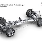 Auch der Q5 bekommt das neue System