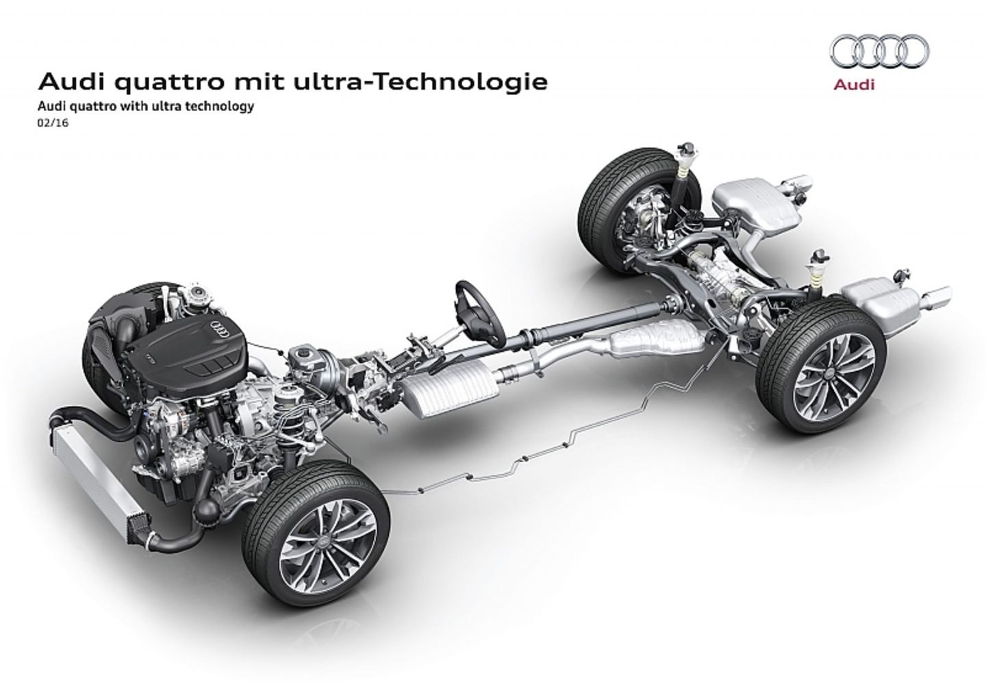 Auch der Q5 bekommt das neue System