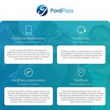 Eine kleine Übersicht über die FordPass-Funktionen.
