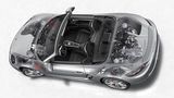 Der Röntgenblick offenbart die Technik des Porsche Boxster