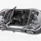 Der Röntgenblick offenbart die Technik des Porsche Boxster
