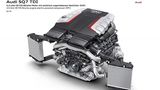 Der 4.0-Liter-V8-TDI-Motor beschleunigt den SQ7 TDI in 4,8 Sekunden von null auf 100 km/h