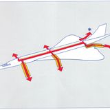 Bild 1 von 15 der Fotostrecke zum Klicken  1. Machen Sie an Bord noch vor dem Start einen Plan für den Notfall, zählen Sie die Sitz­reihen vor und hinter sich bis zum jeweils nächsten Notausgang. So lautet der erste von 14 Tipps aus der Checkliste des Buches "Crashtest" von Andreas Spaeth.